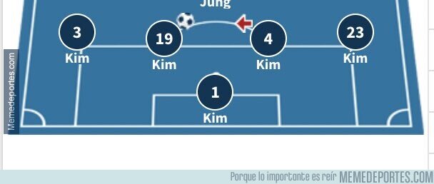 1174260 - El nombre está en descuento