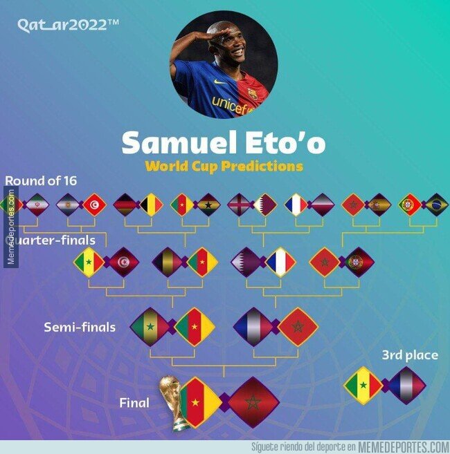 1174472 - Las predicciones de Samuel Eto son dignas de un meme