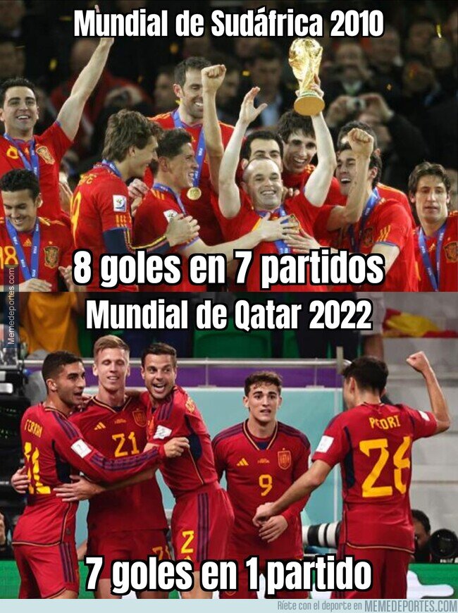 1175145 - Son datos y hay que darlos