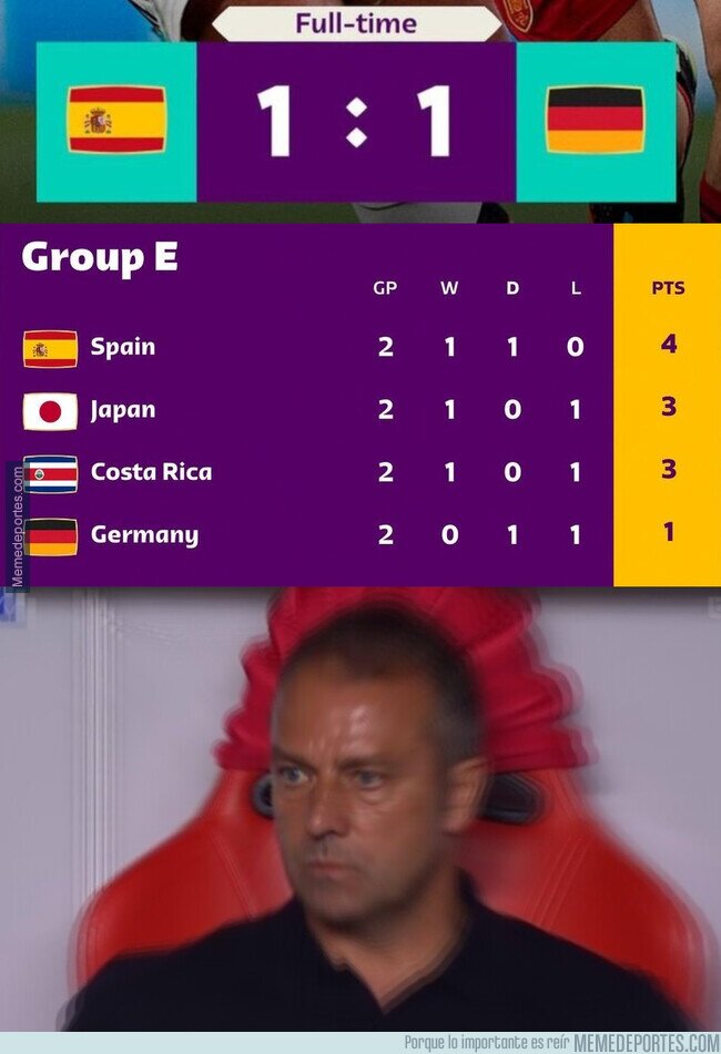 1175258 - La Alemania de Flick se complica y no depende de sí misma