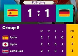 Enlace a La Alemania de Flick se complica y no depende de sí misma