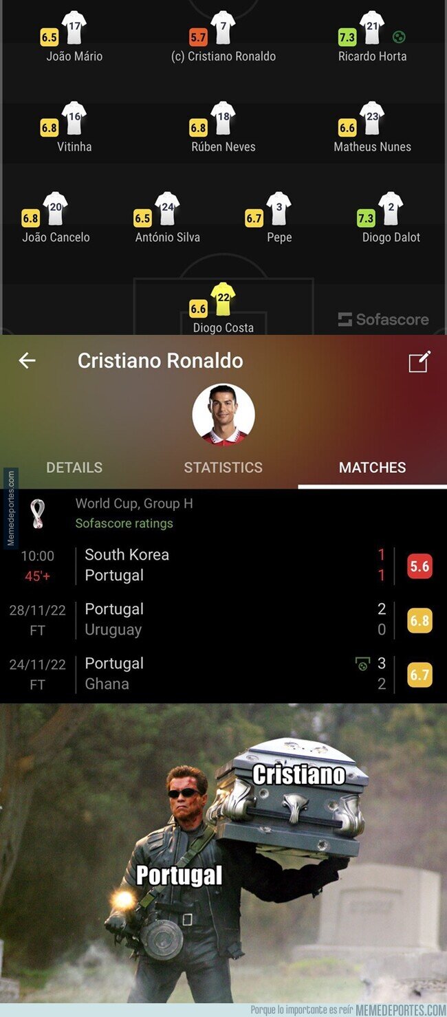 1175573 - Cristiano es peso muerto en Portugal, claramente.