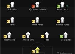 Enlace a Cristiano es peso muerto en Portugal, claramente.