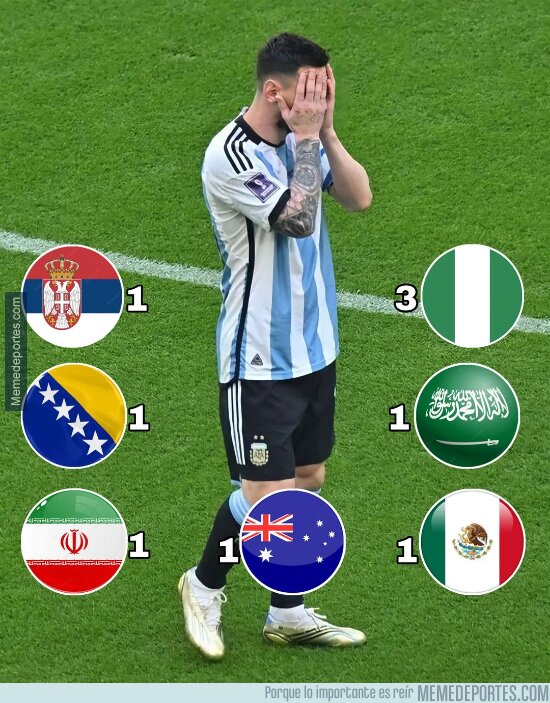 1175758 - Los rivales a los que ha marcado Messi en el mundial. Para estar orgullosos...