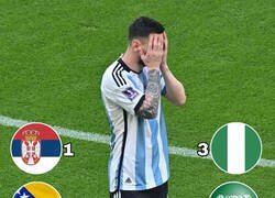 Enlace a Los rivales a los que ha marcado Messi en el mundial. Para estar orgullosos...
