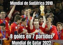 Enlace a Este dato tambien hay que darlo