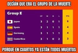 Enlace a El grupo de la muerte