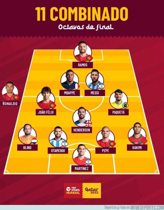 1175915 - El 11 ideal de los octavos. Cero sorpresas