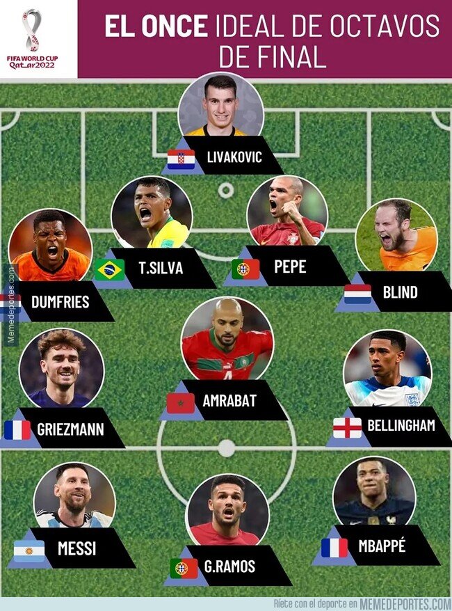 1176104 - el 'Once Ideal' de MARCA-REPITEN HOLANDA, MARRUECOS Y FRANCIA