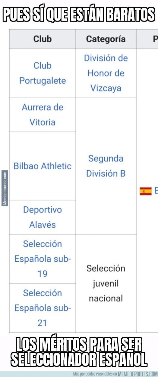 1176418 - La carrera de De La Fuente antes de llegar a la Selección