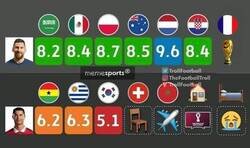 Enlace a No compares, disfruta