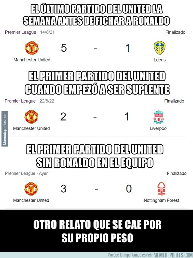 1177679 - Cristiano nunca ha mejorado a un equipo, no se dejen engañar.