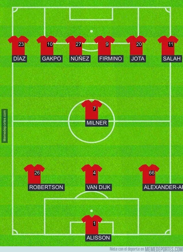 1177684 - El Liverpool intentando alinear a todos sus delanteros