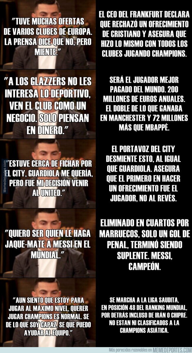 1177871 - Las últimas declaraciones de Cristiano y el resultado final