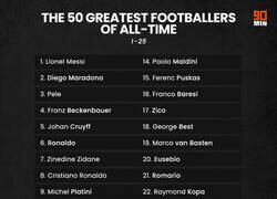 Enlace a Ranking actualizado según 90Min