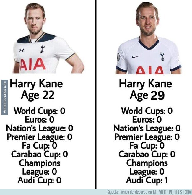 1178001 - Gran avance de Harry Kane