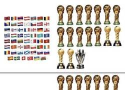Enlace a Comparando títulos