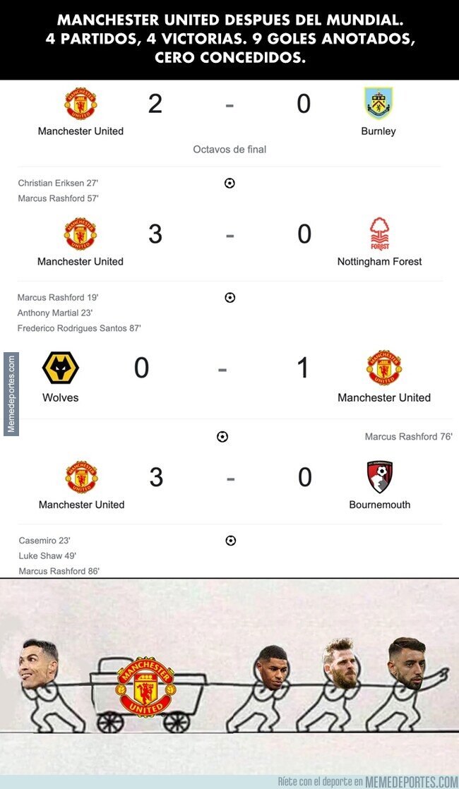 1178118 - Se alinearon las coincidencias (?)