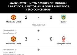 Enlace a Se alinearon las coincidencias (?)