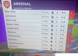 Enlace a Cuando el material para memes era más abundante