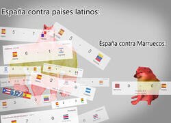 Enlace a El efecto Luis Enrique