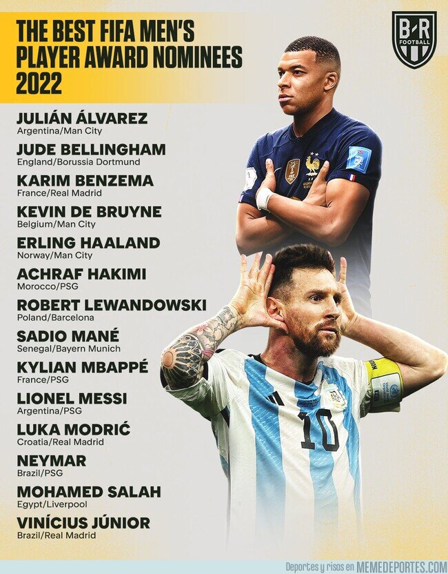 1178702 - Lista de Nominados al The Best Fifa Men's