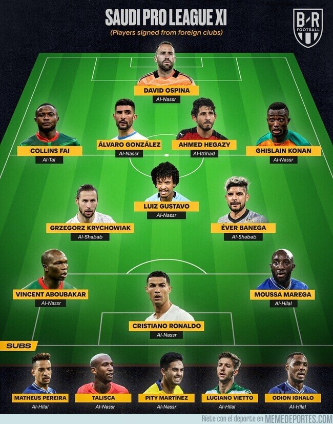 1178811 - El 11 ideal de los mejores jugadores de la Liga Saudi