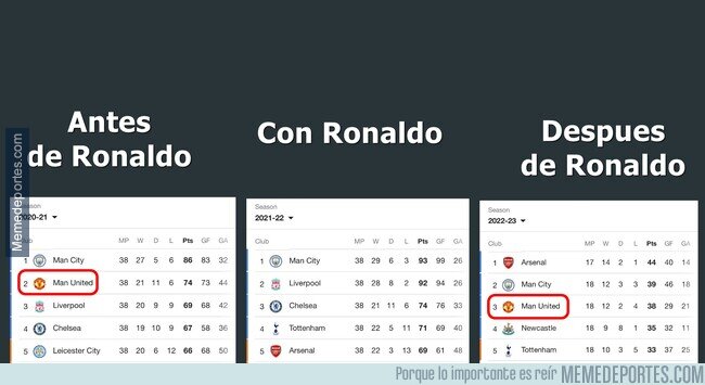 1178857 - Lo siento, pero son demasiadas coincidencias