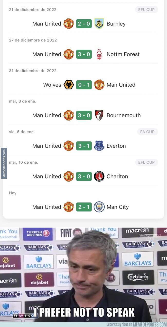 1178946 - Todos los resultados del United desde que despidieron a CR7