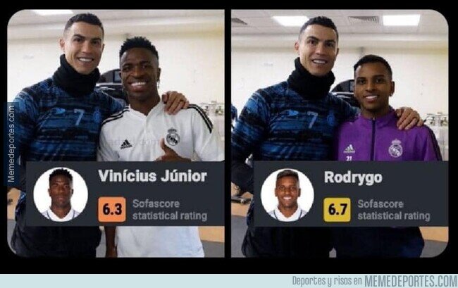 1179072 - La influencia de Cristiano sigue intacta