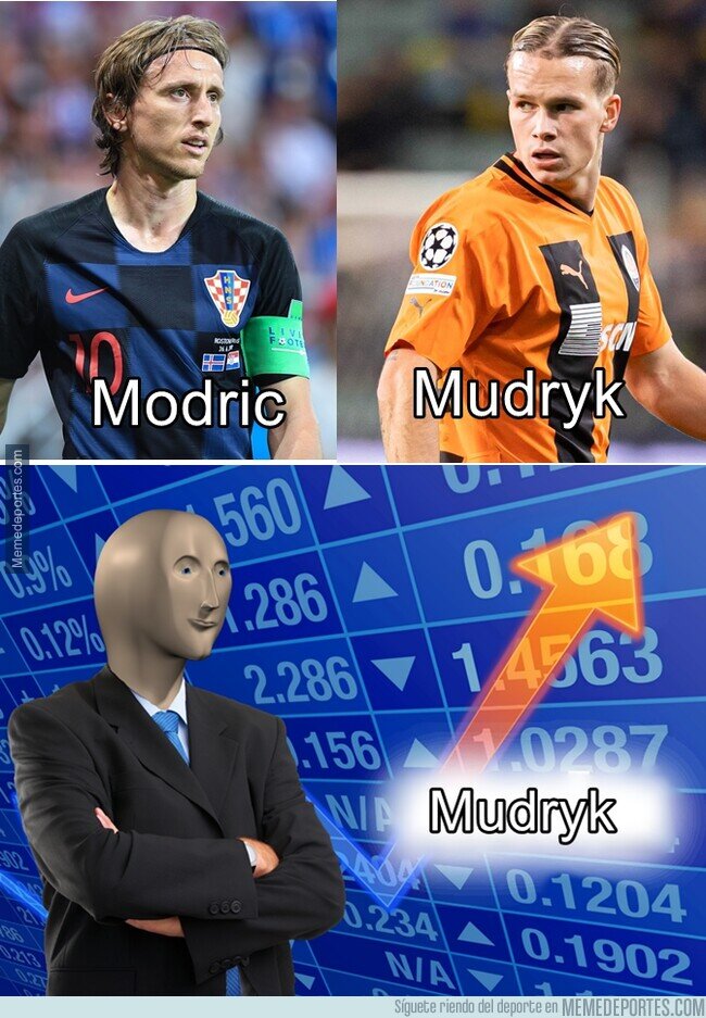 1179081 - ¿Ya conoces la versión sin licencia de Modric?