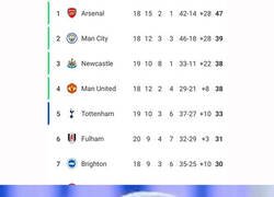 Enlace a Todavía no lo asumo