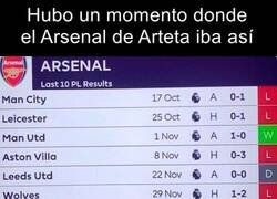 Enlace a Como el Arsenal no sea campeón...