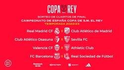 Enlace a Así quedan los cuartos de final de la Copa