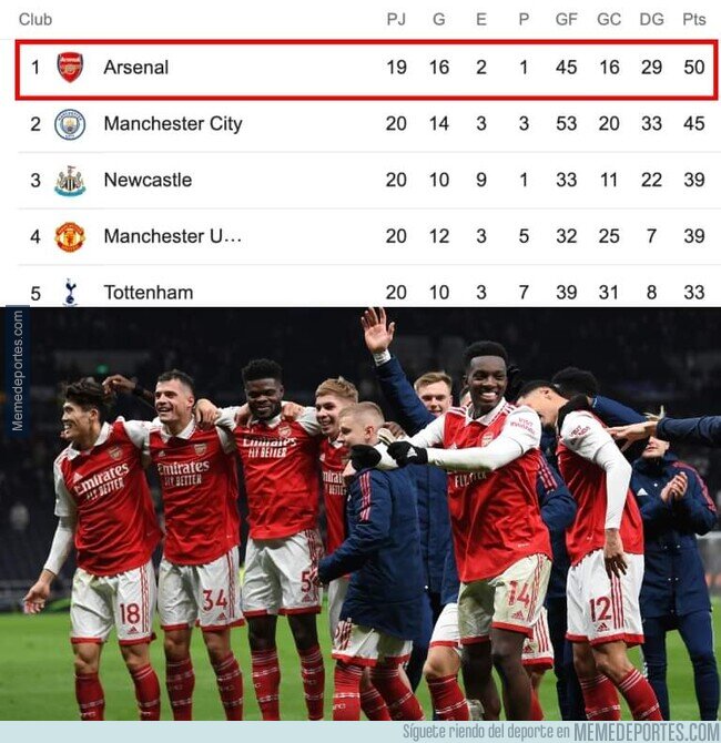 1179489 - El Arsenal de Arteta