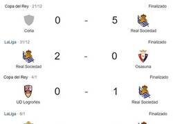 Enlace a La Real llevaba 11 partidos invictos y 5 seguidos ganando. Hasta que Xavi ocurrió