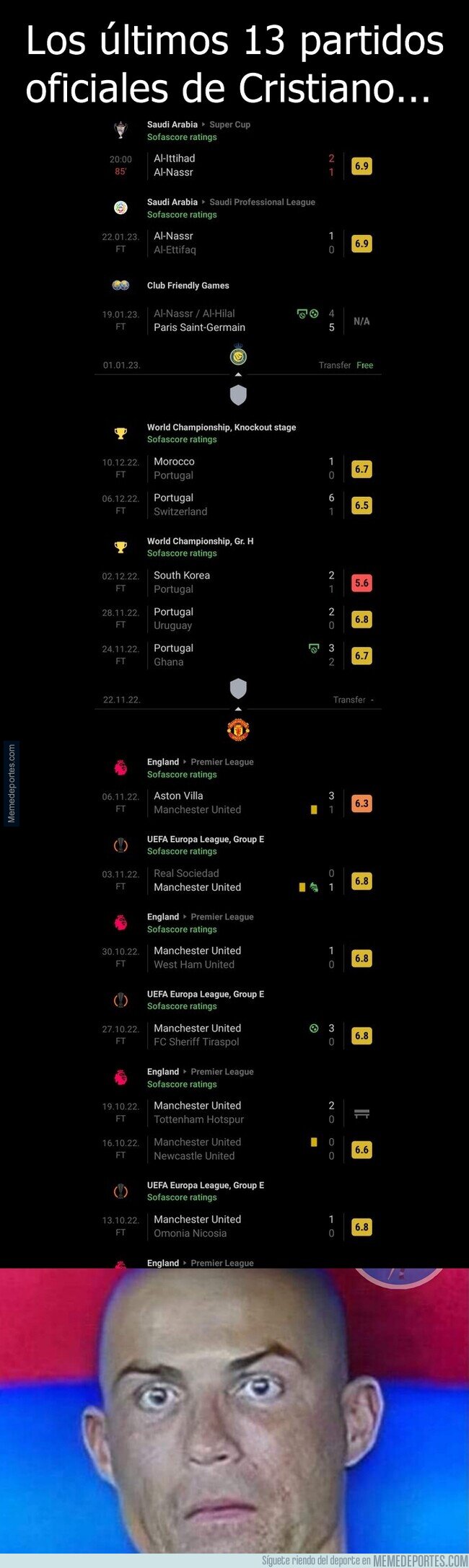 1179834 - Un fin de carrera completamente desastroso
