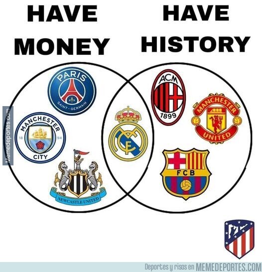 1179898 - Hay niveles de niveles