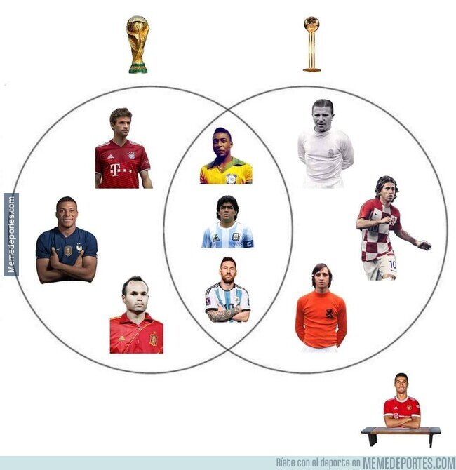 1179930 - El olimpo del mundial