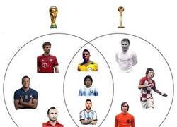 Enlace a El olimpo del mundial