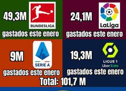 Enlace a El Chelsea se ha propuesto reventar el mercado de invierno