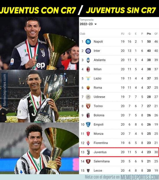 1179996 - Por no hablar de la Champions que el Manchester no gana desde que se fue por primera vez y de los títulos de Portugal antes de que el llegara