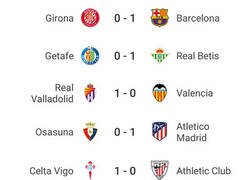 Enlace a Si quieres ver goles, vayan a ver la Premier