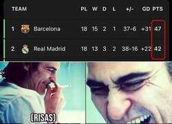 Enlace a ¿No les quedarán más ganas de cantar lo mismo?