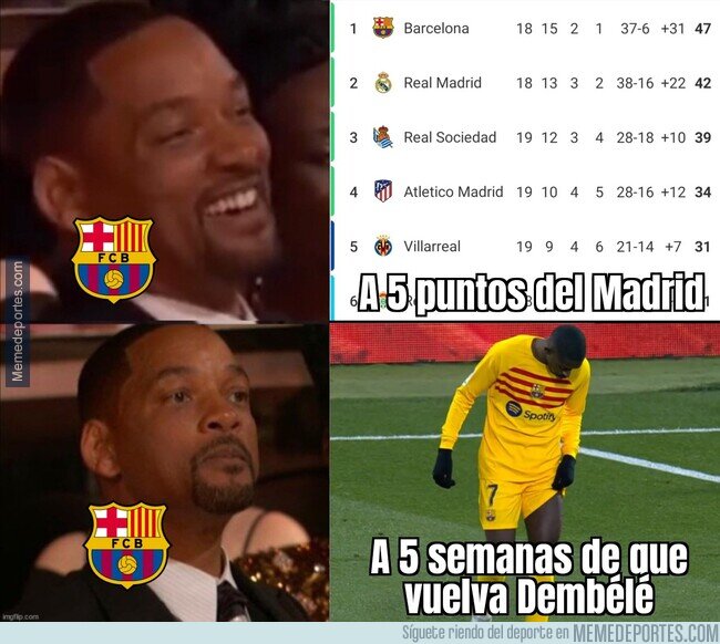 1180174 - El Barça, a 5