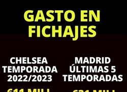 Enlace a Equipo estado y despilfarrador el Madrid