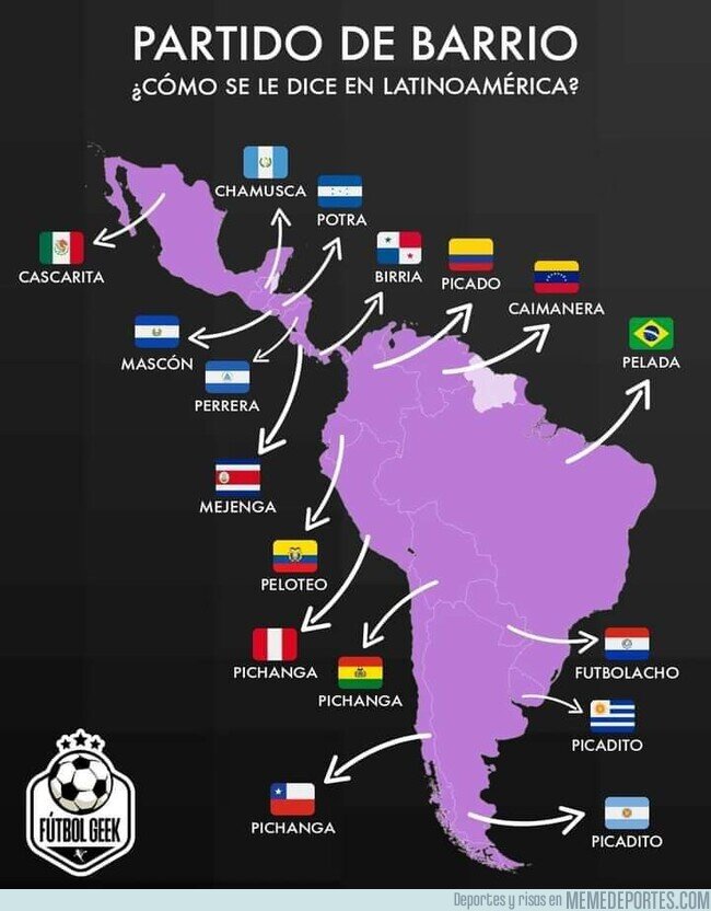 1180192 - Así se le llama al partidillo de amigos en Sudamérica.