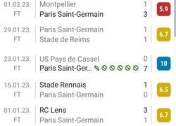 Enlace a Mbappé tiene 5 goles en los últimos 5 partidos. Brutal