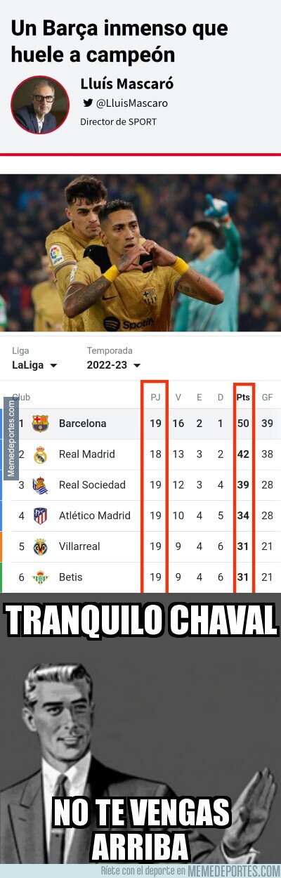 1180255 - Mitad de Liga y ya se ven campeones