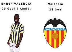 Enlace a Terrible comparación